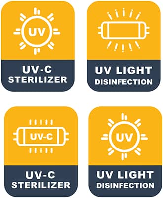 UV Light Solutions